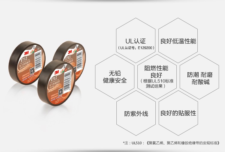 3M 1712黑色绝缘胶带图片2