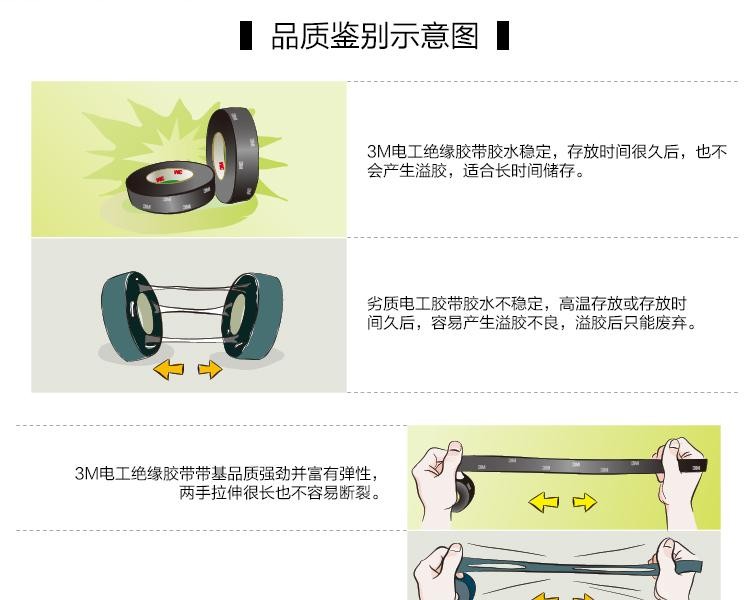 3M 1712黑色绝缘胶带图片6