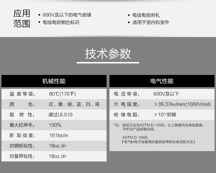 3M1600绝缘胶带图片2