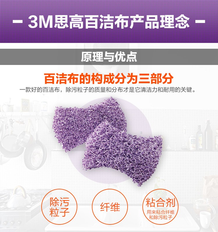 3M思高2020紫色百洁布图片7