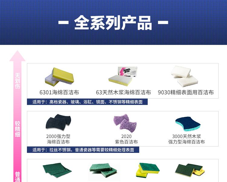 3M思高2000强力型百洁布图片9