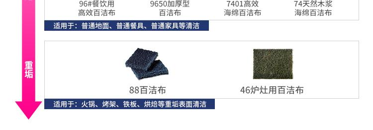 3M思高2000强力型百洁布图片10
