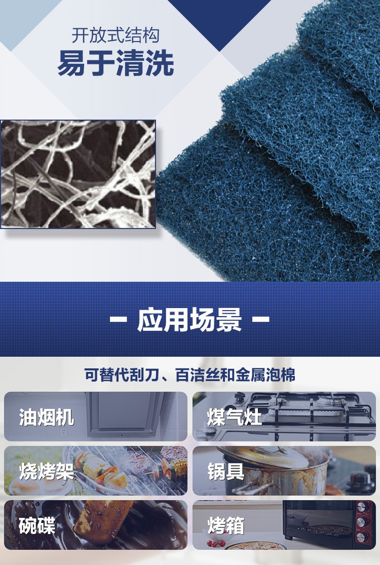 3M思高88#重垢百洁布图片4