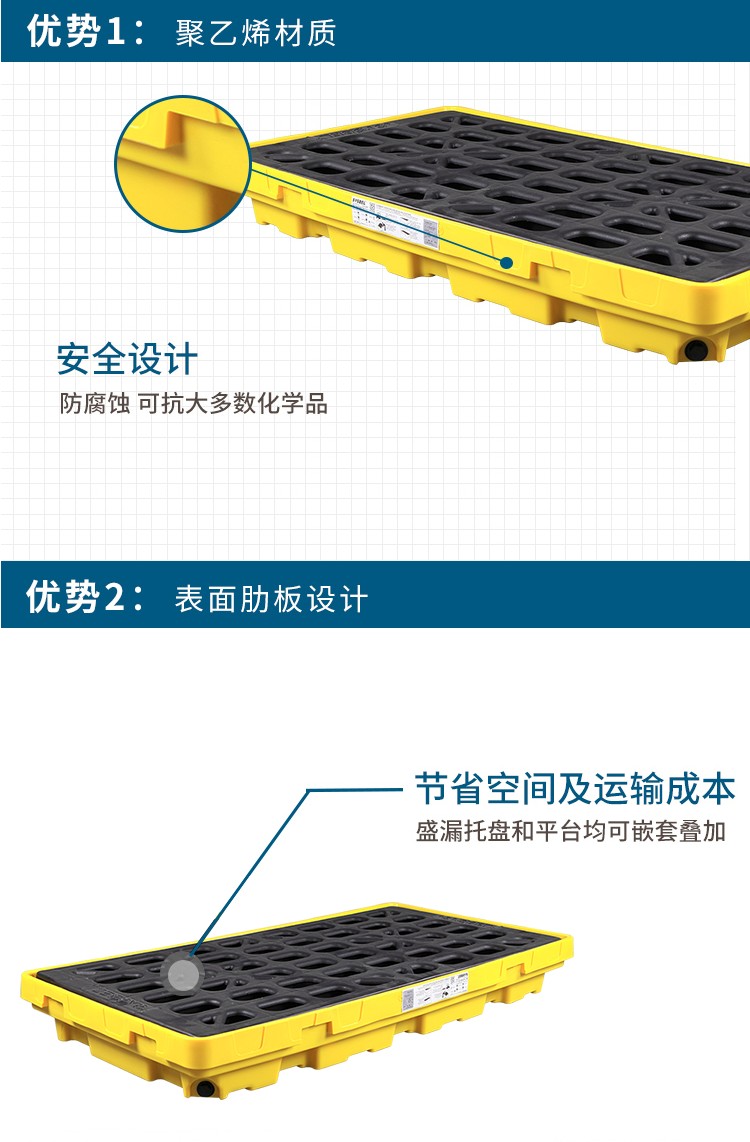西斯贝尔SPP101聚乙烯两桶盛漏平台图片2