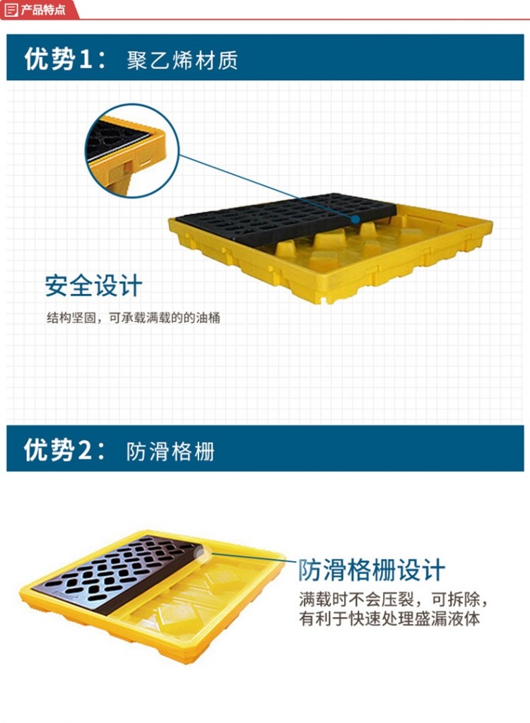 西斯贝尔SPP103聚乙烯四桶盛漏平台图片3