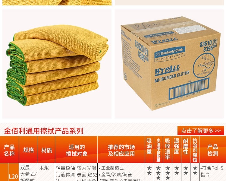 金佰利83610WypAll抗菌型超细纤维擦拭布图片13