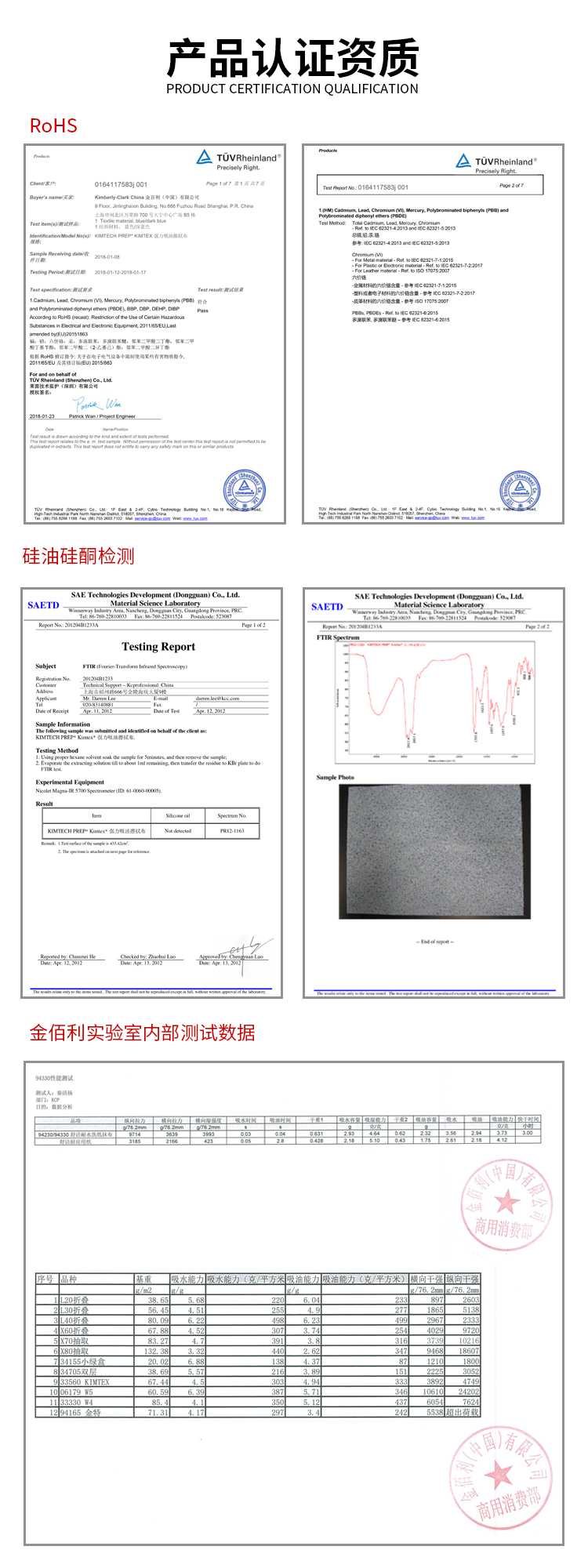 金佰利33241A强力吸油擦拭布图片8