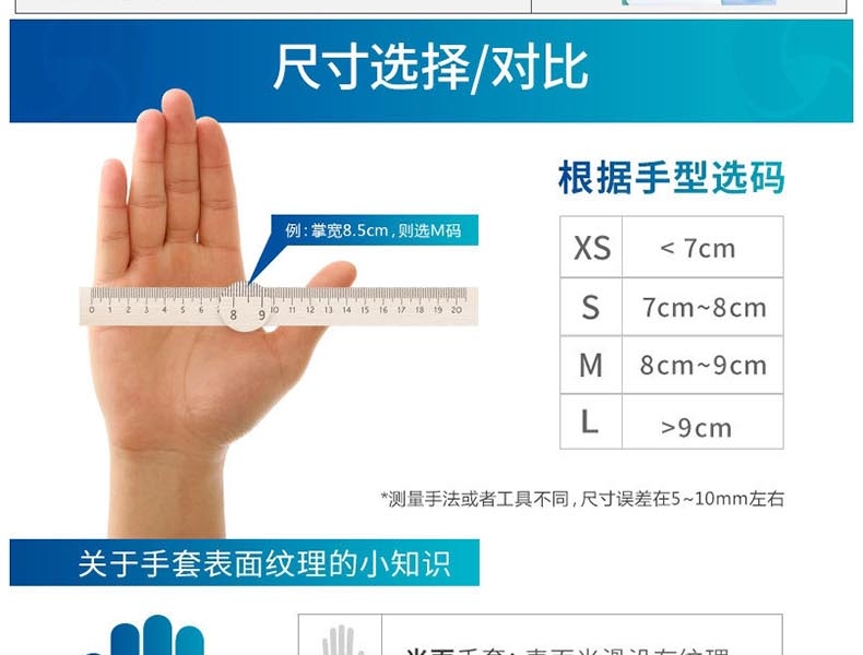麦迪康1176B加强型无粉一次性丁腈手套图片4