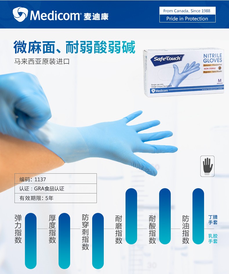麦迪康1137B一次性丁腈手套图片3