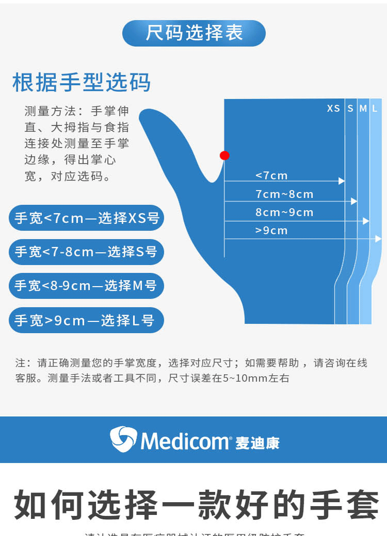 麦迪康1177一次性丁腈手套图片3