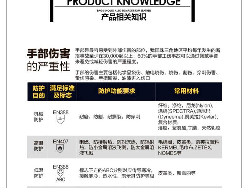 赛立特7.5加长钢丝手套图片4