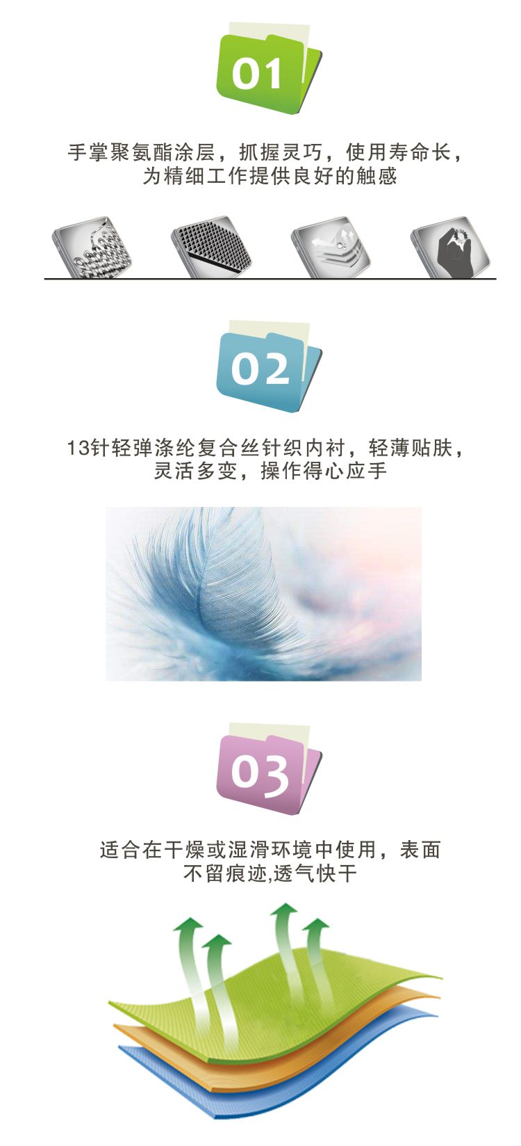 赛立特N10556劳保手套图片4
