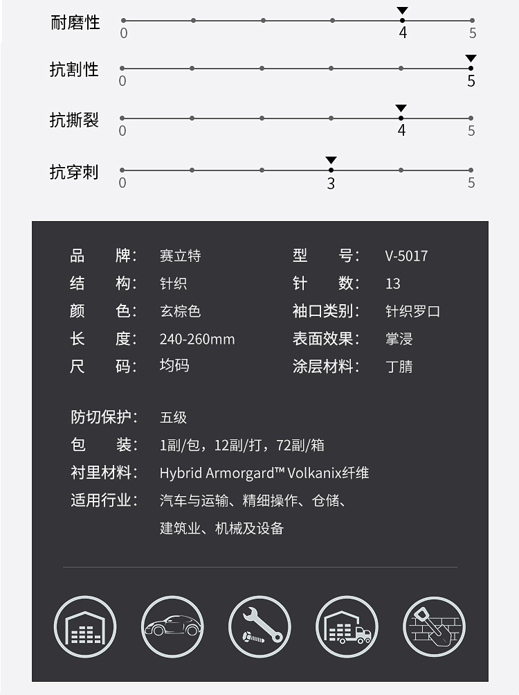 赛立特V-5017丁腈涂层5级防割手套图片4