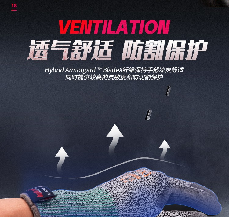 赛立特N10658-10PU涂层3级防割手套图片3