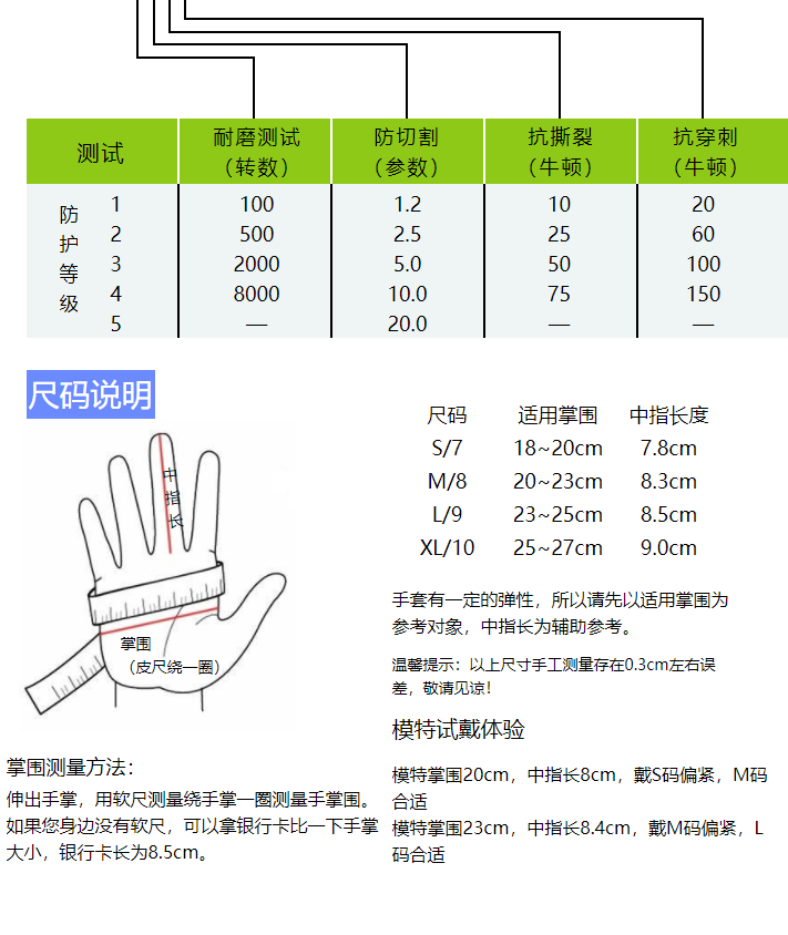 赛立特ST58117F-10一般手指翻皮5级防割手套图片7