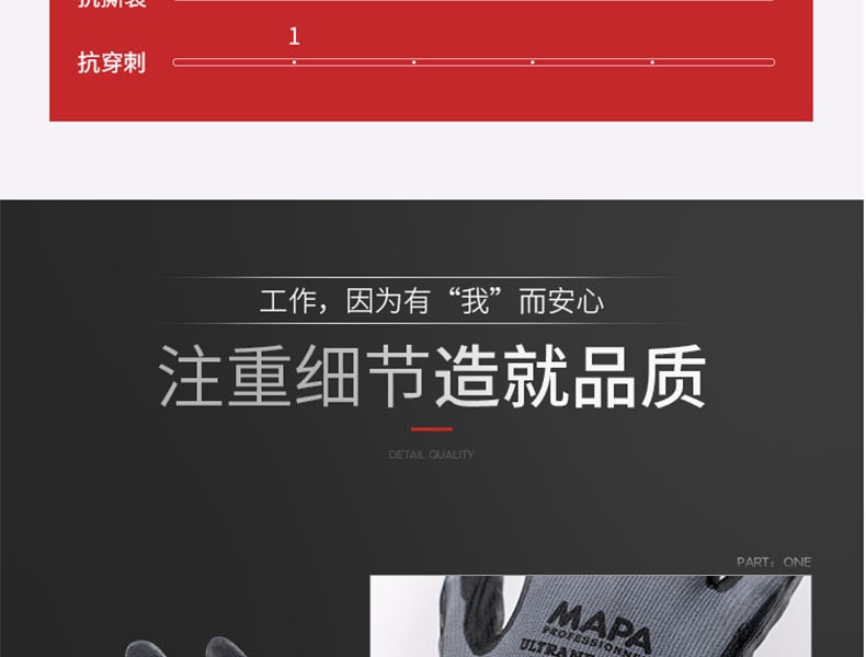 MAPA Ultrane Performance553-8通用耐油劳保手套图片9