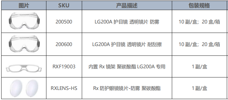 Honeywell霍尼韦尔RXF19003内置Rx护目镜镜架图片1