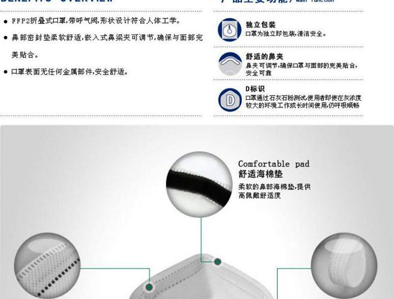 UVEX优唯斯8733200折叠式FFP2防尘口罩图片2