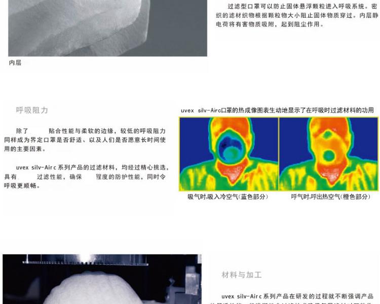 UVEX优唯斯8732200罩杯式防尘口罩图片4