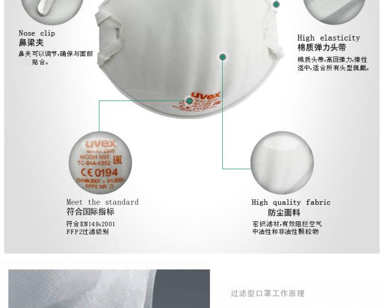UVEX优唯斯8732200罩杯式防尘口罩图片3