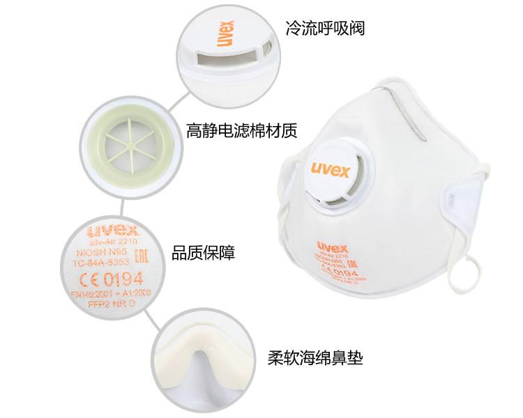 UVEX优唯斯8732210带阀FFP2罩杯式防尘口罩图片4