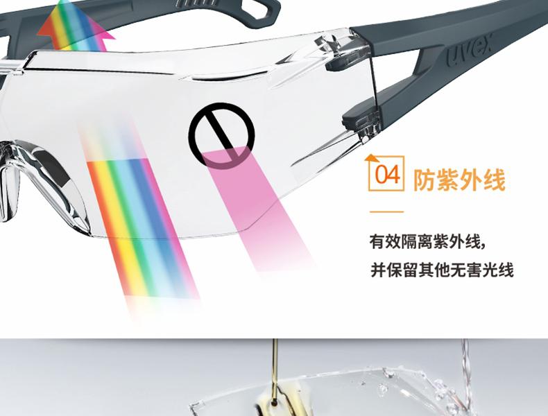 UVEX优唯斯9065129防刮擦防雾防护眼镜图片9