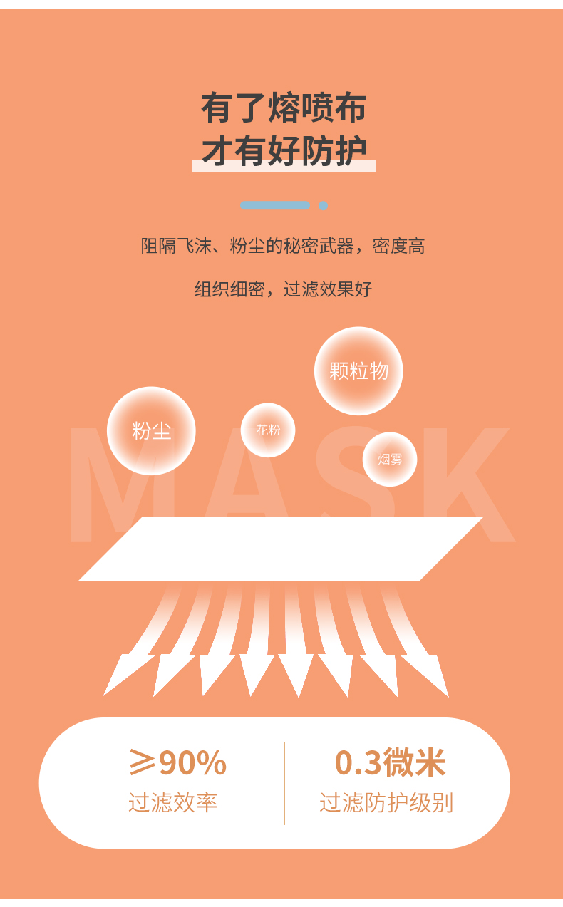 固安捷一次性儿童口罩图片9