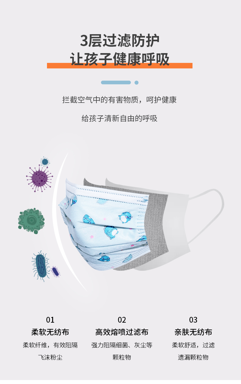 固安捷一次性儿童口罩图片8