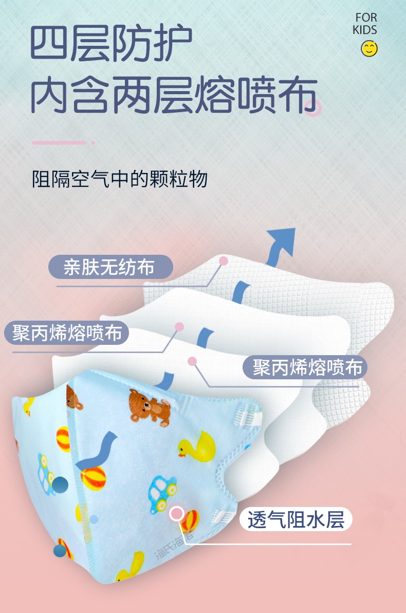 海氏海诺A131 KN95防护儿童口罩图片6